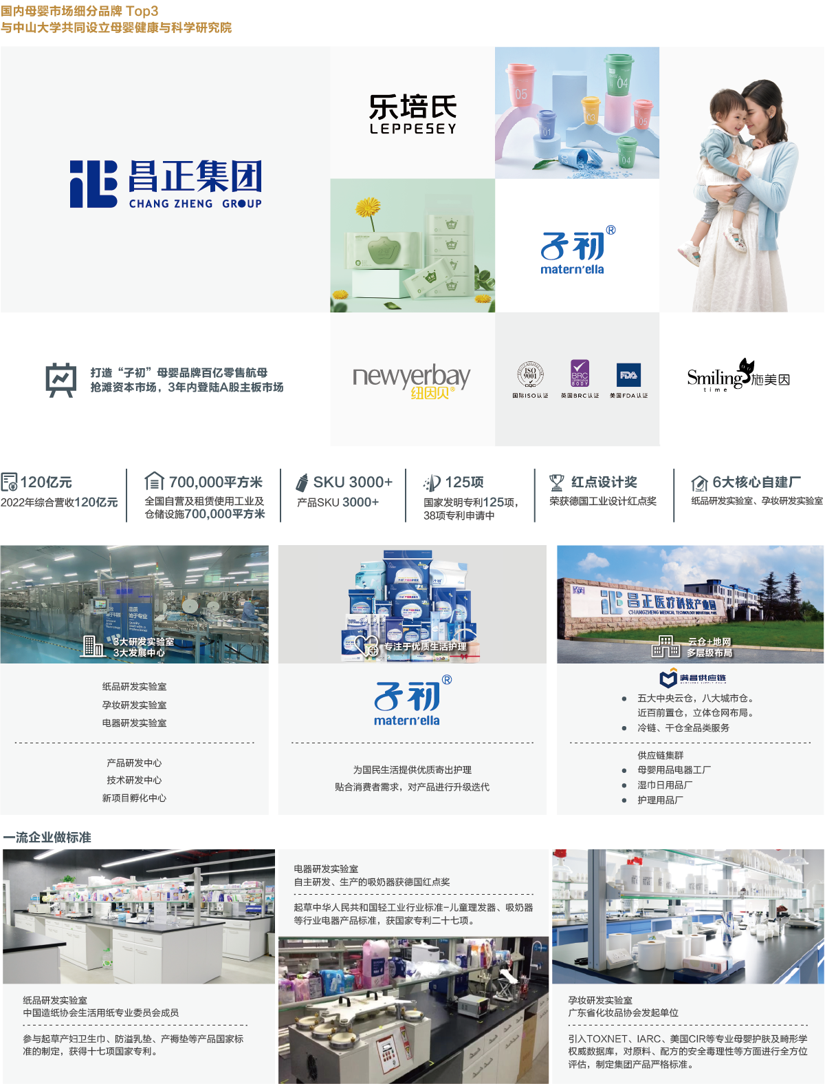 股東方-昌正-01.png