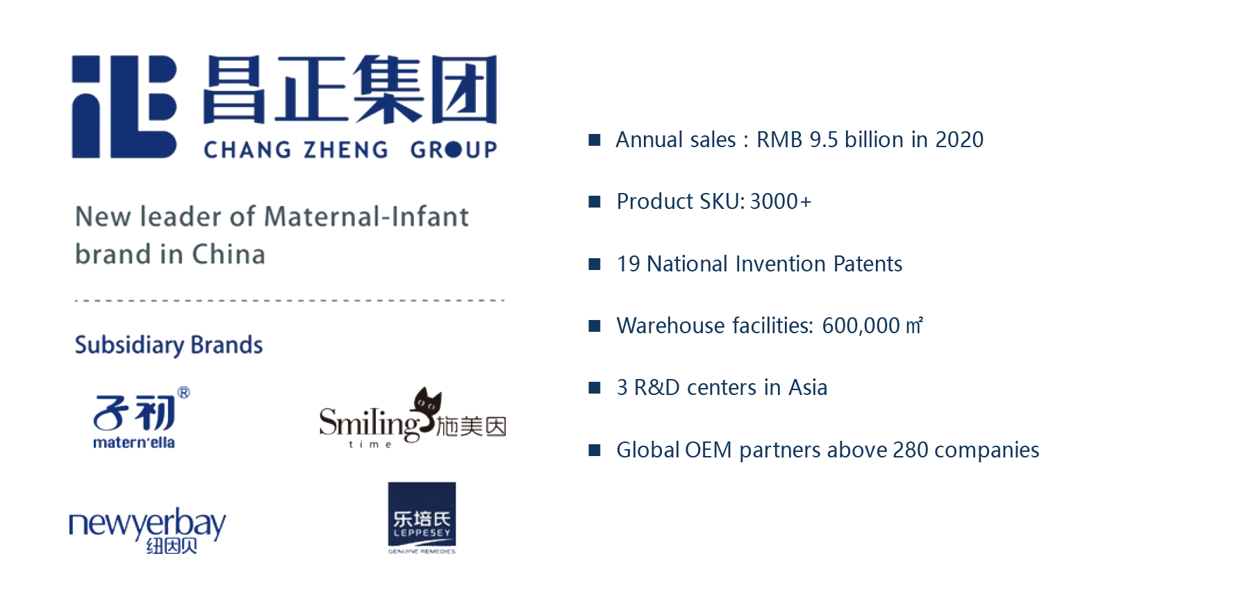 公司網(wǎng)站-股東方、項目介紹-03.png