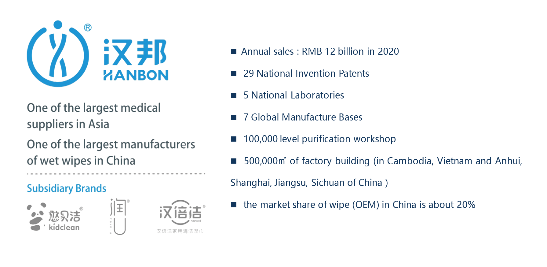 公司網(wǎng)站-股東方、項(xiàng)目介紹-04.png